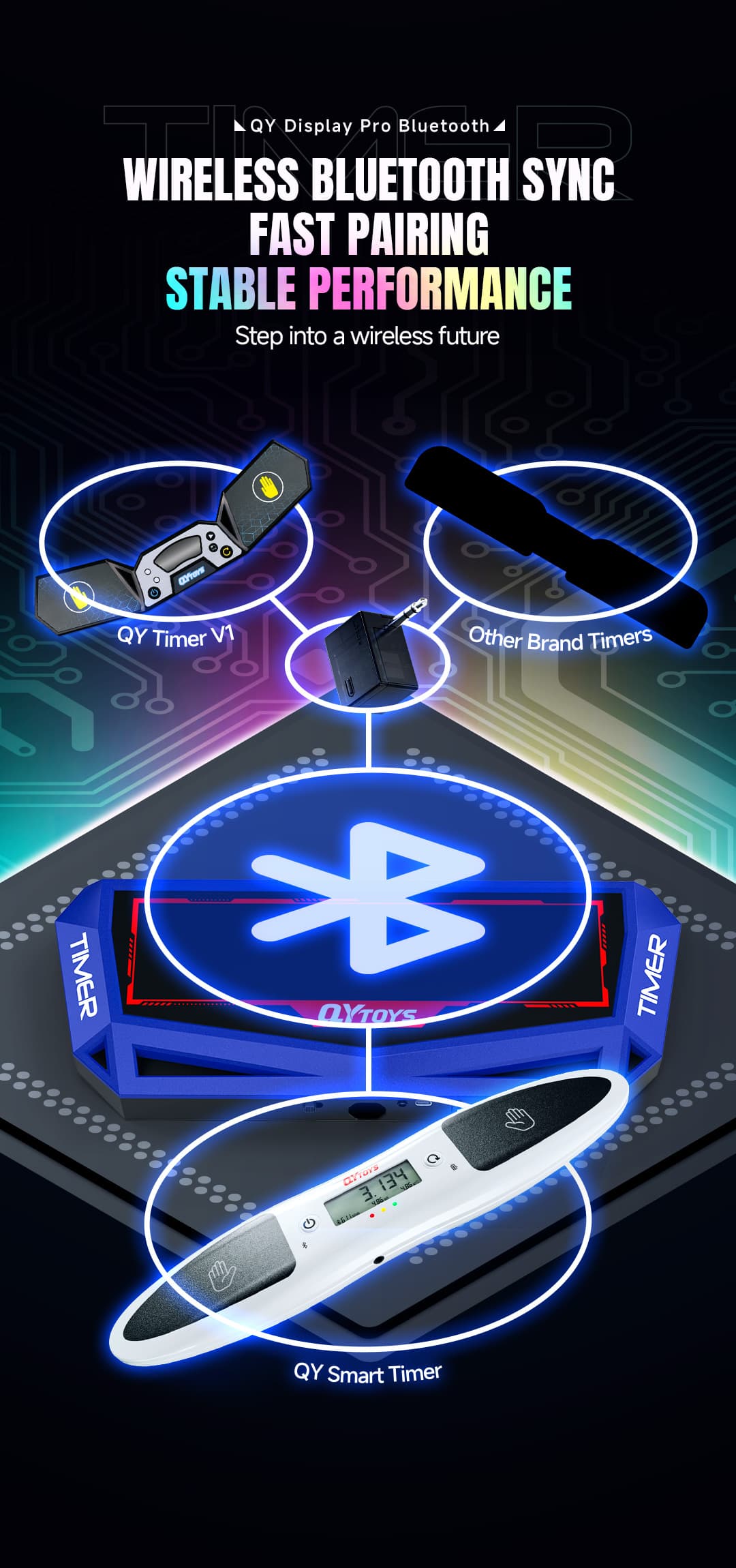 QiYi Bluetooth Display Pro - Blue image 13