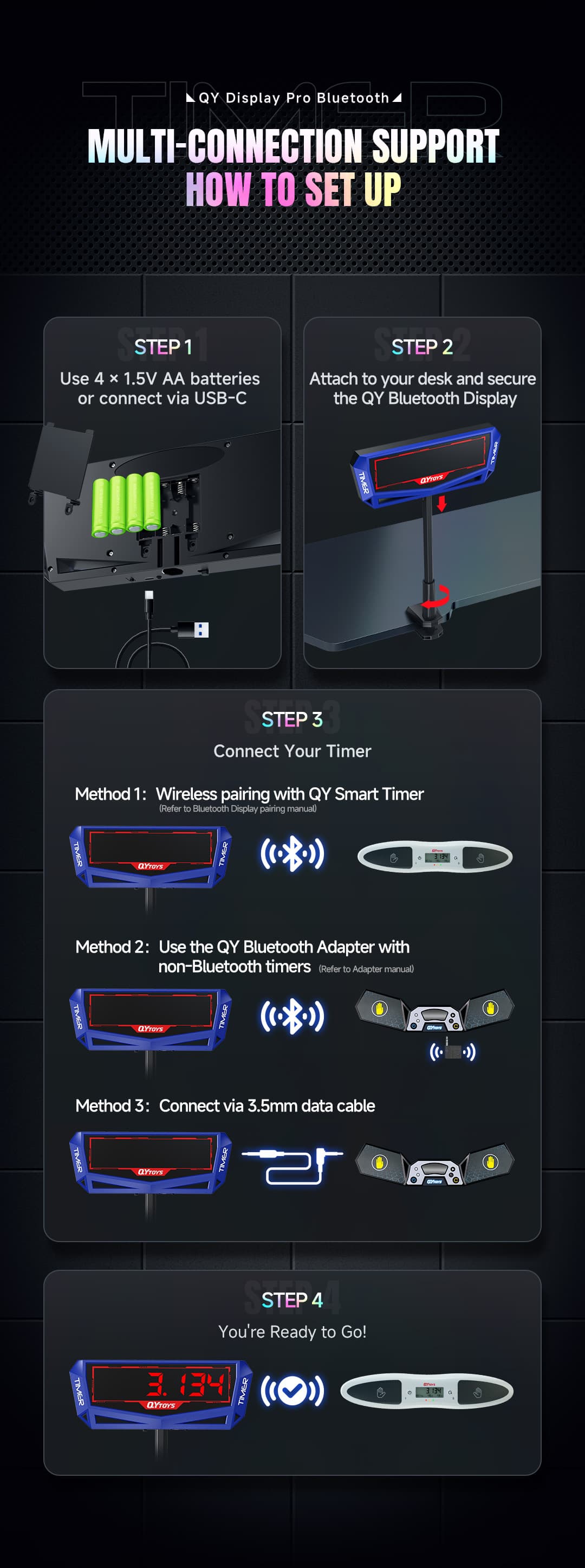 QiYi Bluetooth Display Pro - Blue image 15