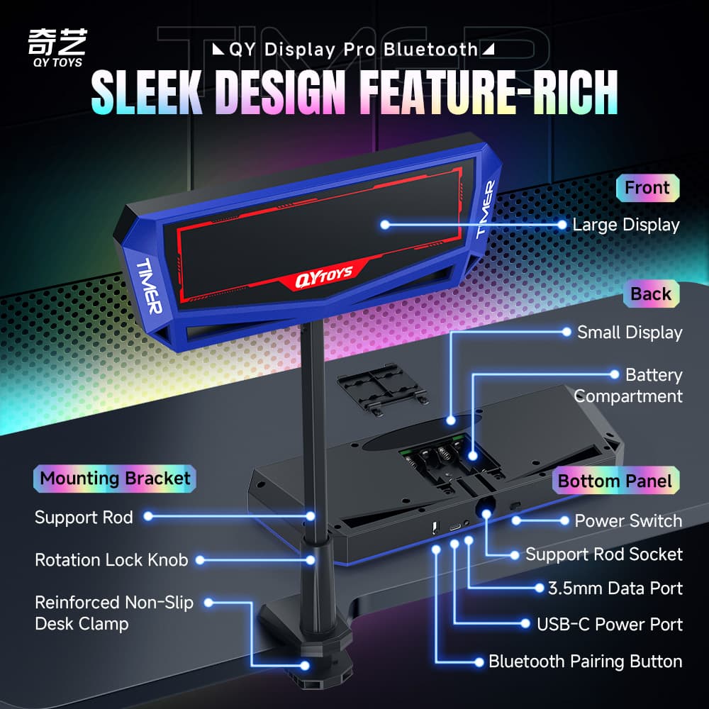QiYi Bluetooth Display Pro - Blue image 22