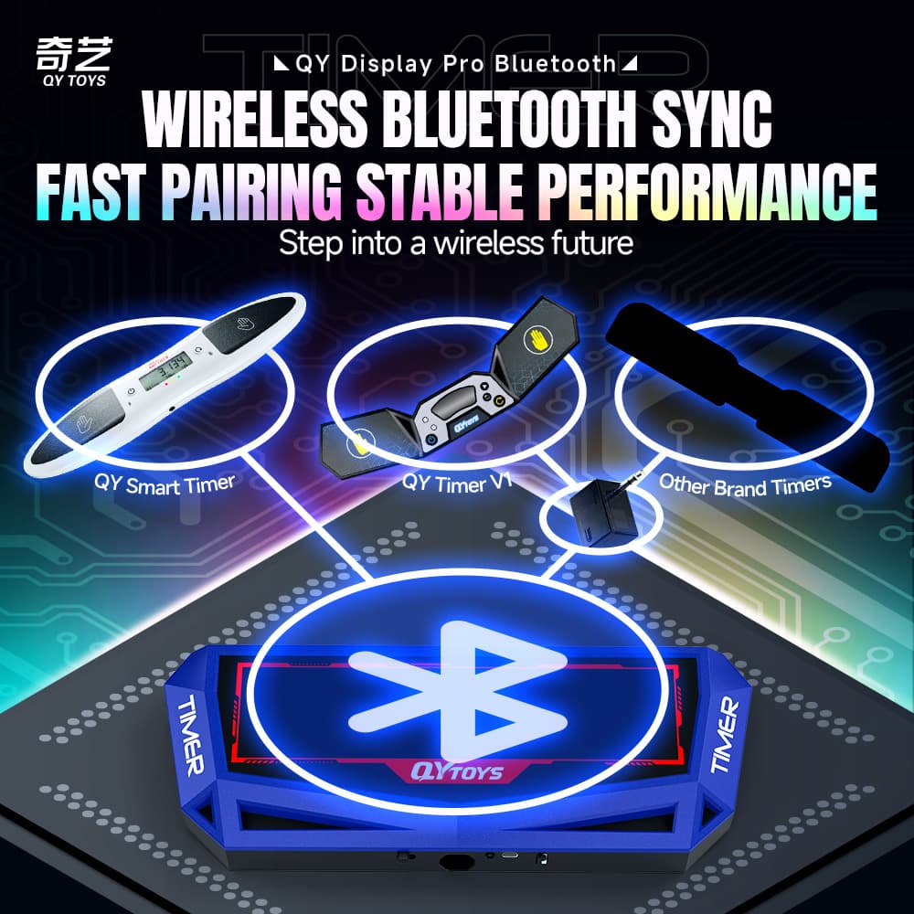 QiYi Bluetooth Display Pro - Blue image 23