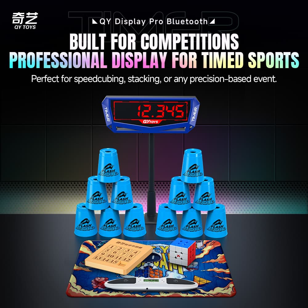 QiYi Bluetooth Display Pro - Blue image 25