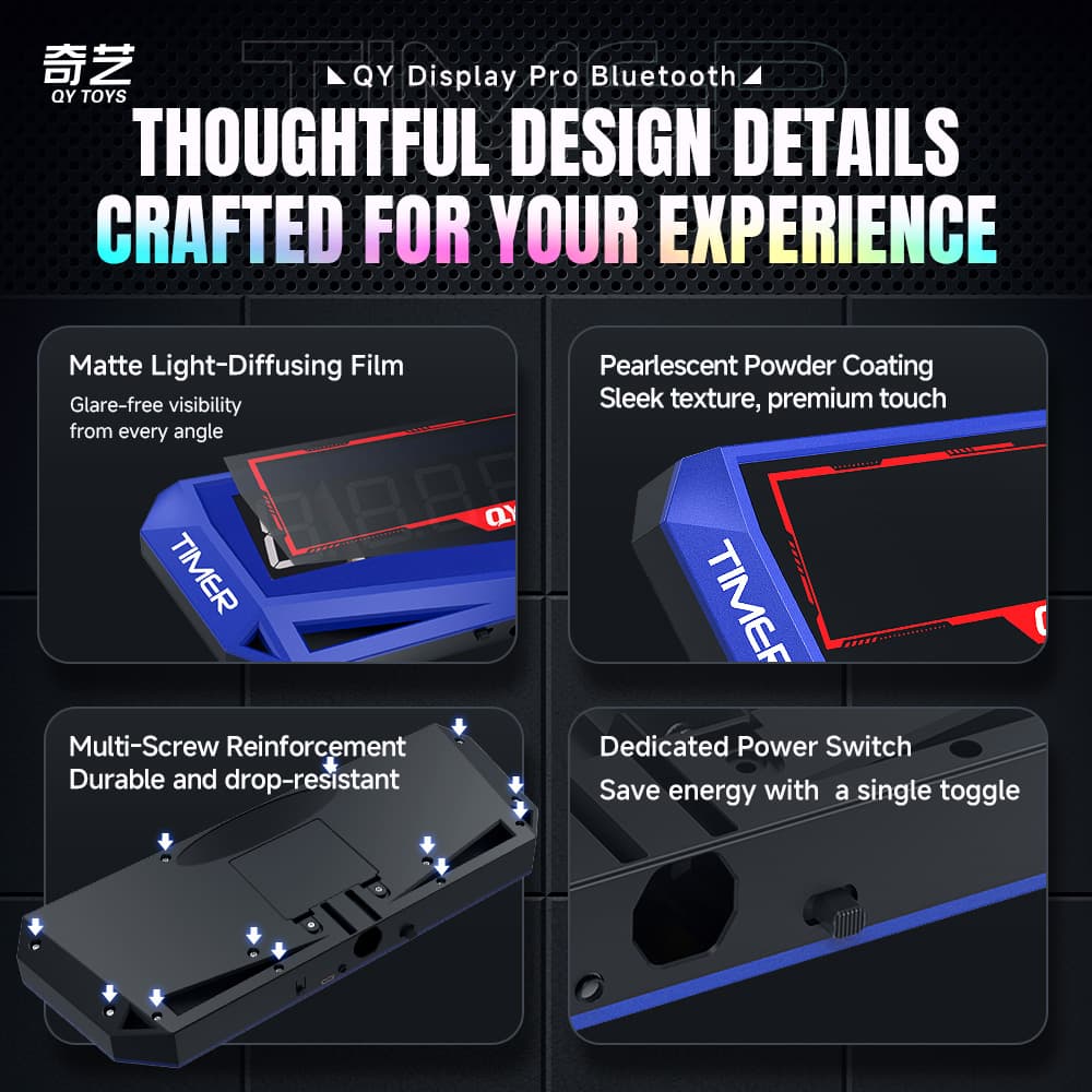 QiYi Bluetooth Display Pro - Blue image 27