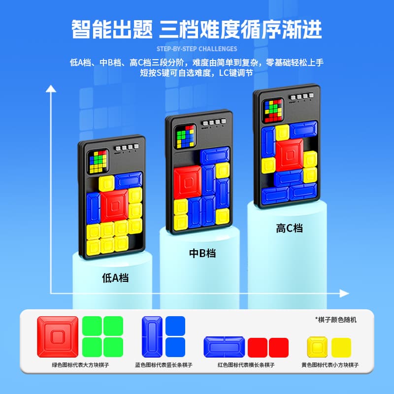 SengSo Electronic Klotski image 6