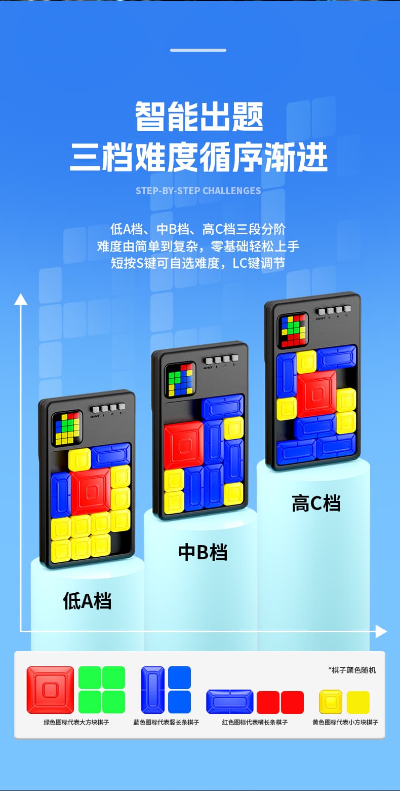 SengSo Electronic Klotski image 16