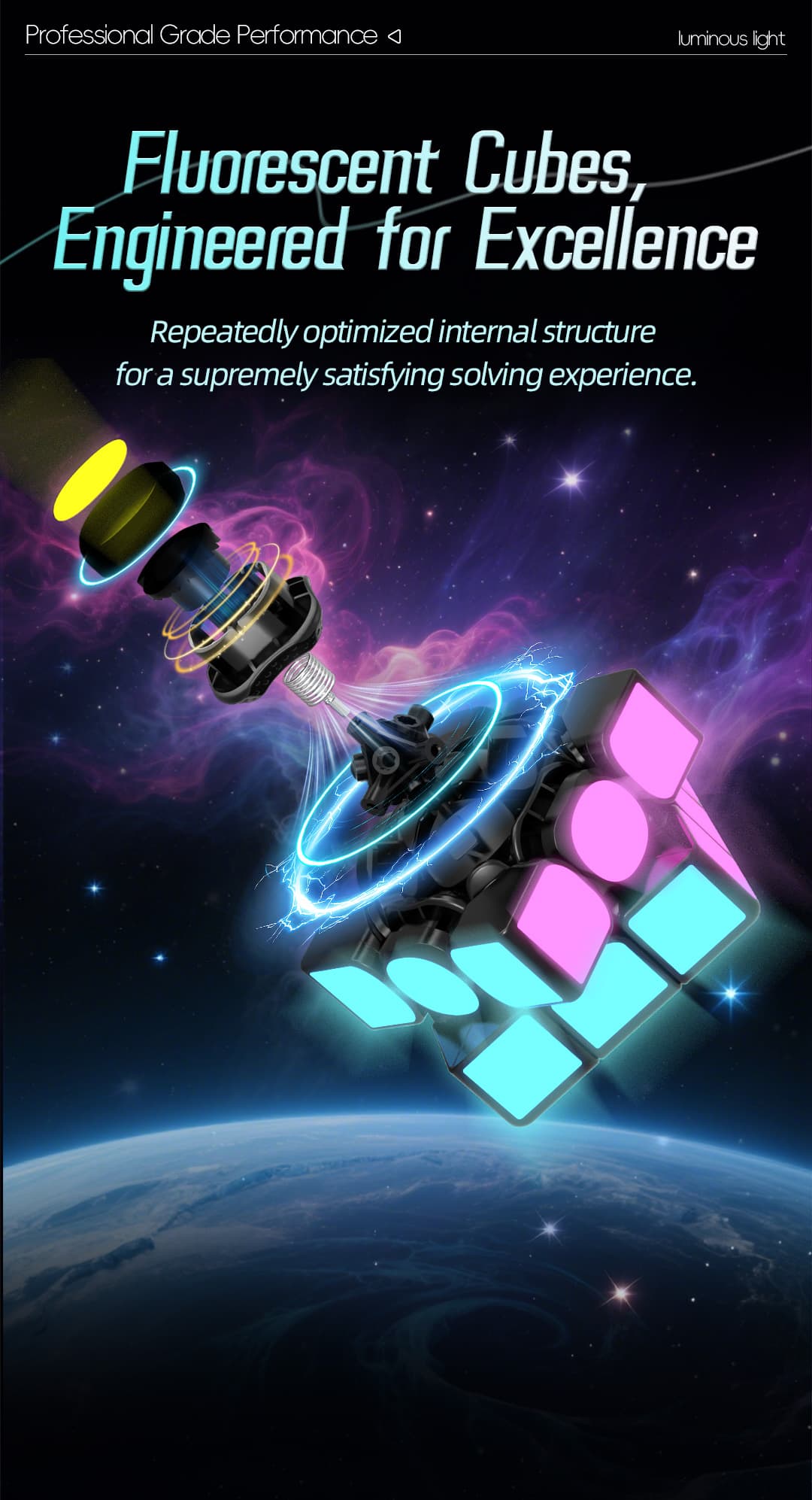 QiYi Magnetic 3x3 - Fluorescent Stickers image 12