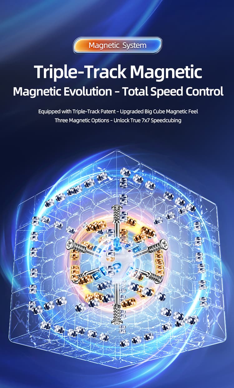 MoYu AoFu V5 7x7 Triple-Track Magnetic - Stickerless image 9