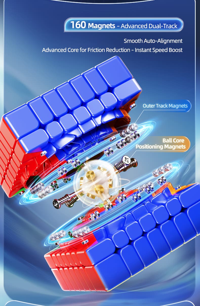 MoYu AoFu V5 7x7 Triple-Track Magnetic - Stickerless image 11