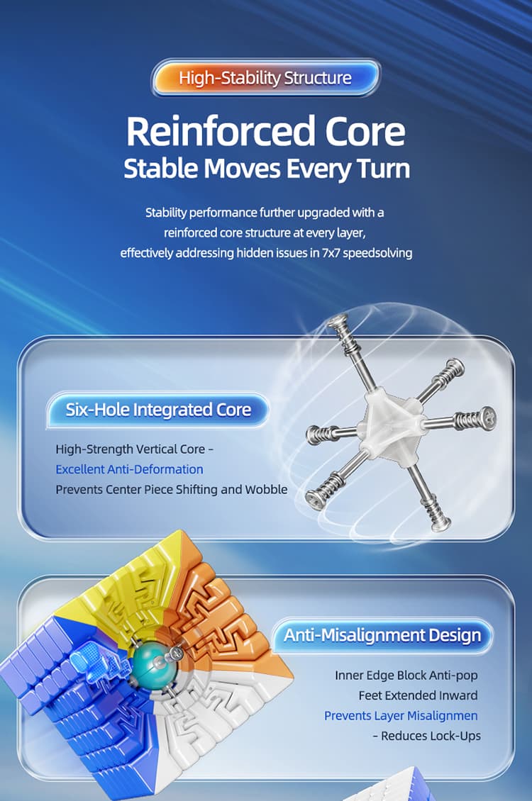 MoYu AoFu V5 7x7 Triple-Track Magnetic - Stickerless image 14