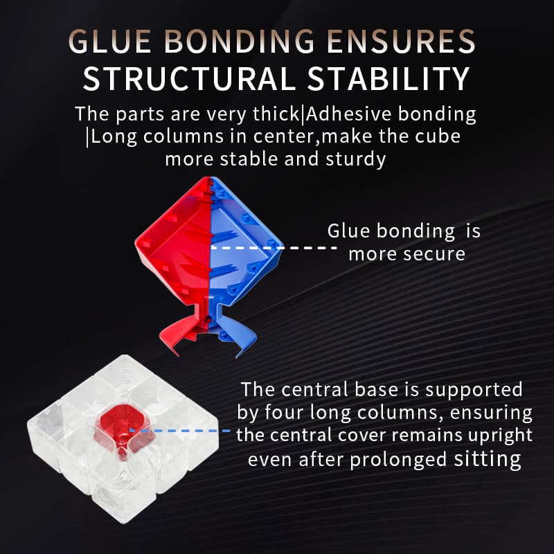 FanXin 42 cm 3x3 - Stickerless image 7