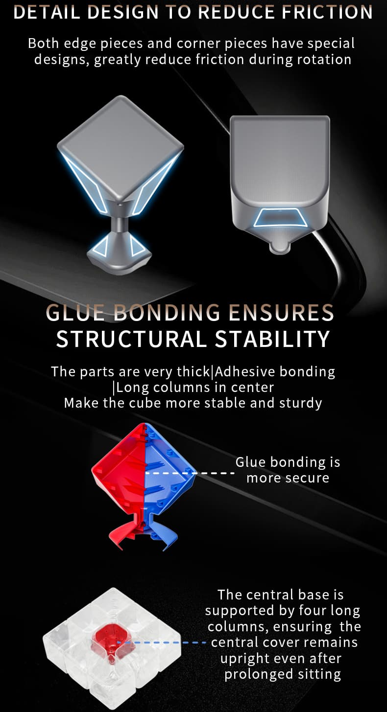 FanXin 42 cm 3x3 - Stickerless image 13