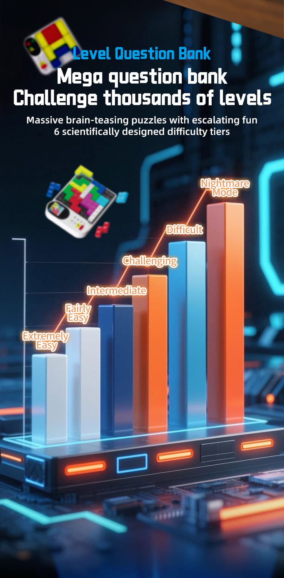 MoYu AI Tetris - Enlightenment image 8