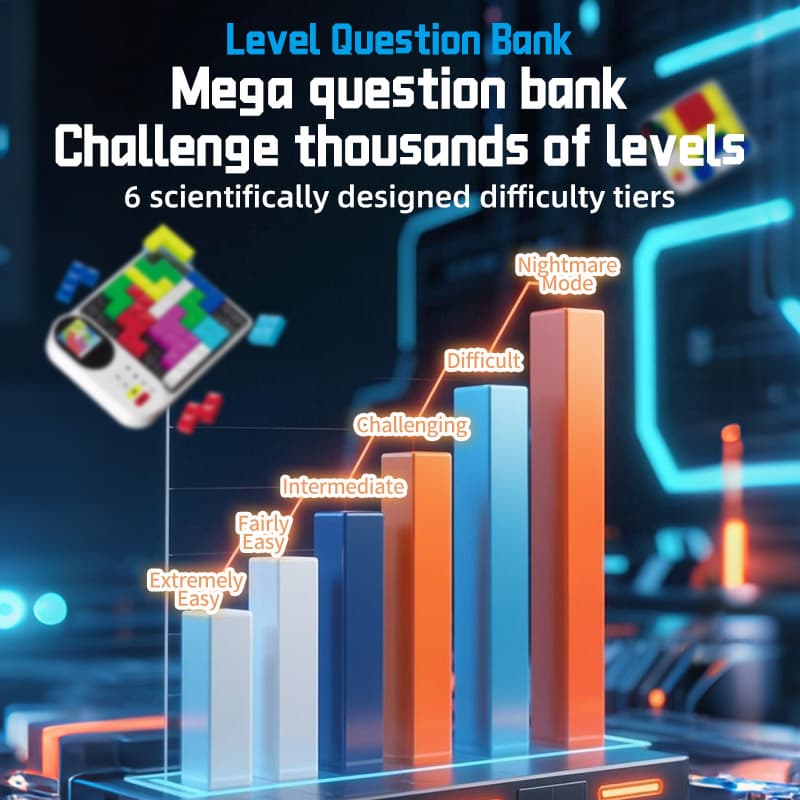 MoYu AI Tetris - Enlightenment image 24