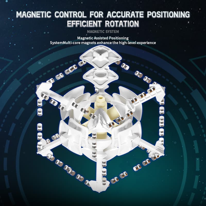 SengSo MoSheng 7x7 Magnetic - Stickerless image 7