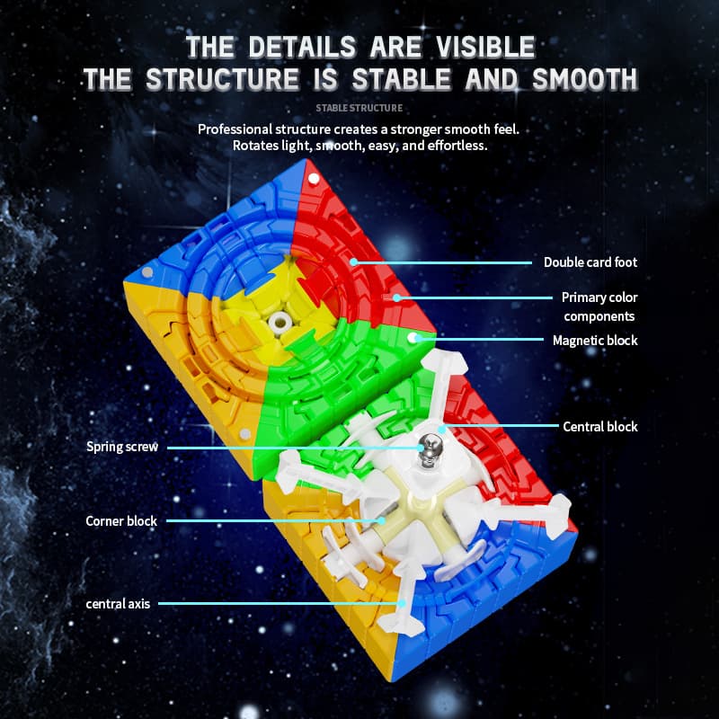 SengSo MoSheng 7x7 Magnetic - Stickerless image 9