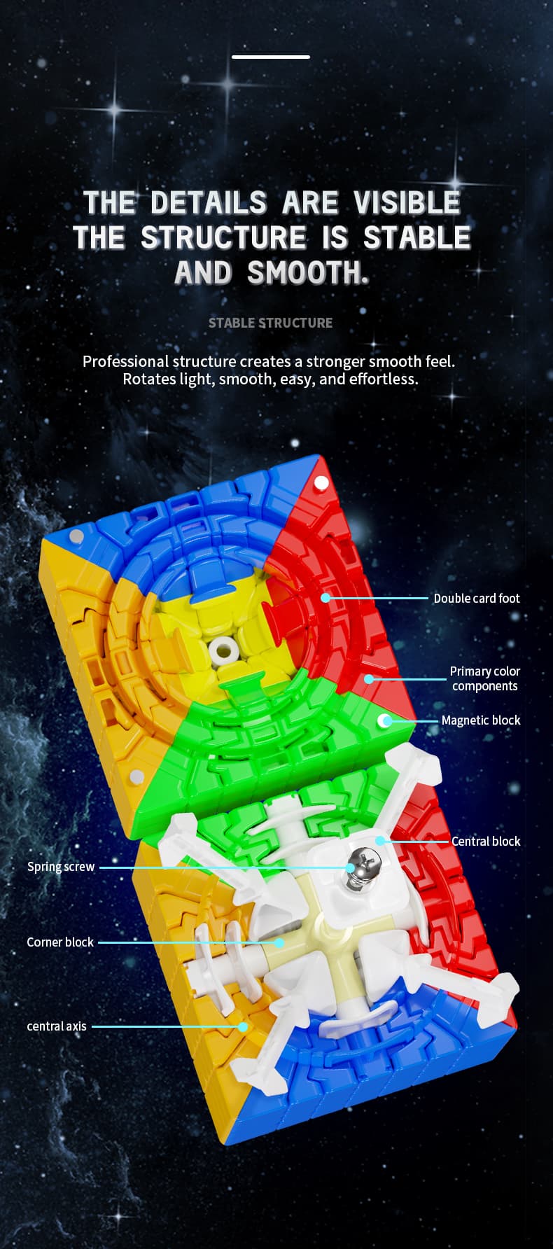 SengSo MoSheng 7x7 Magnetic - Stickerless image 17