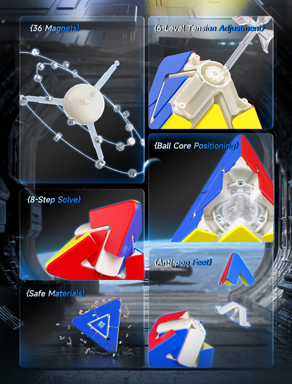 Cubing Classroom Pyraminx Duo M Ball Core - Stickerless image 4