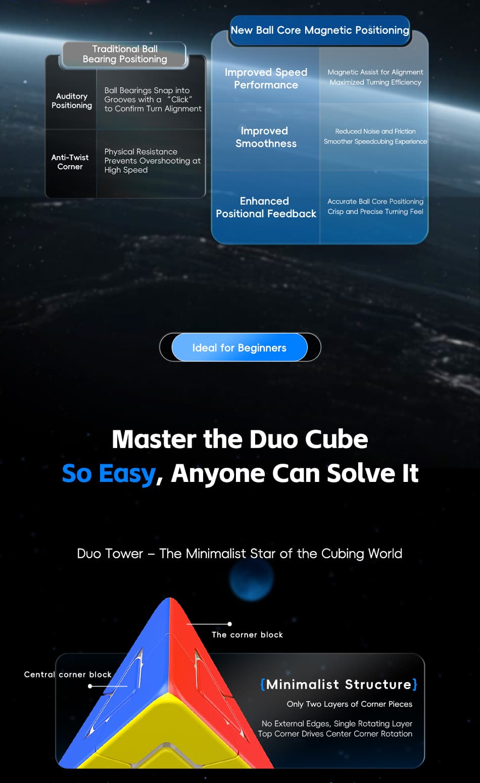 Cubing Classroom Pyraminx Duo M Ball Core - Stickerless image 6