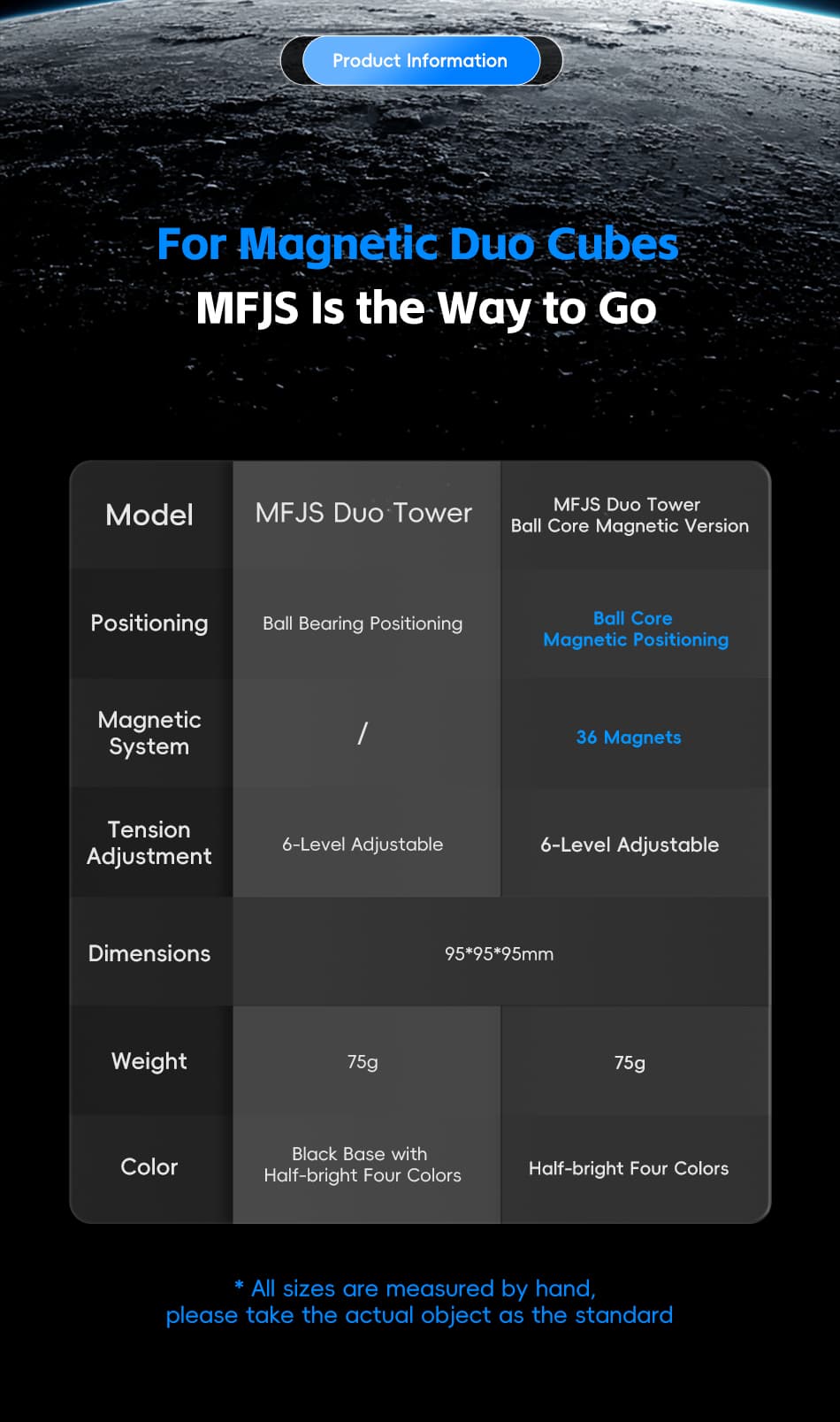 Cubing Classroom Pyraminx Duo M Ball Core - Stickerless image 14