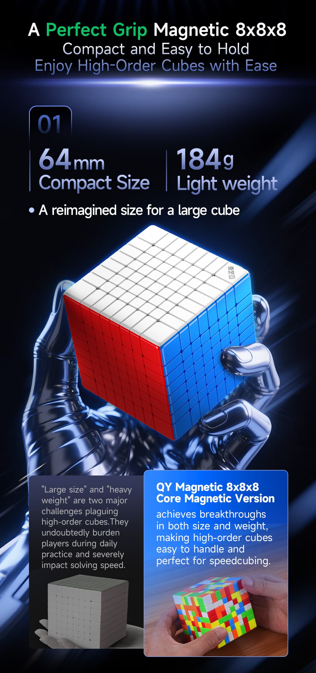 QiYi 8x8 Magnetic Ball Core - Stickerless image 5