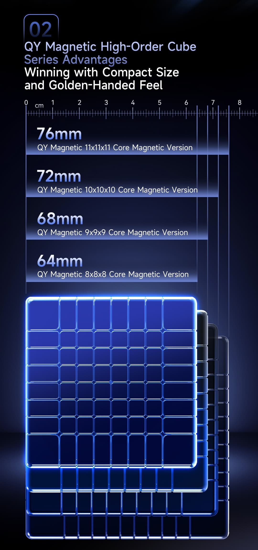QiYi 8x8 Magnetic Ball Core - Stickerless image 6
