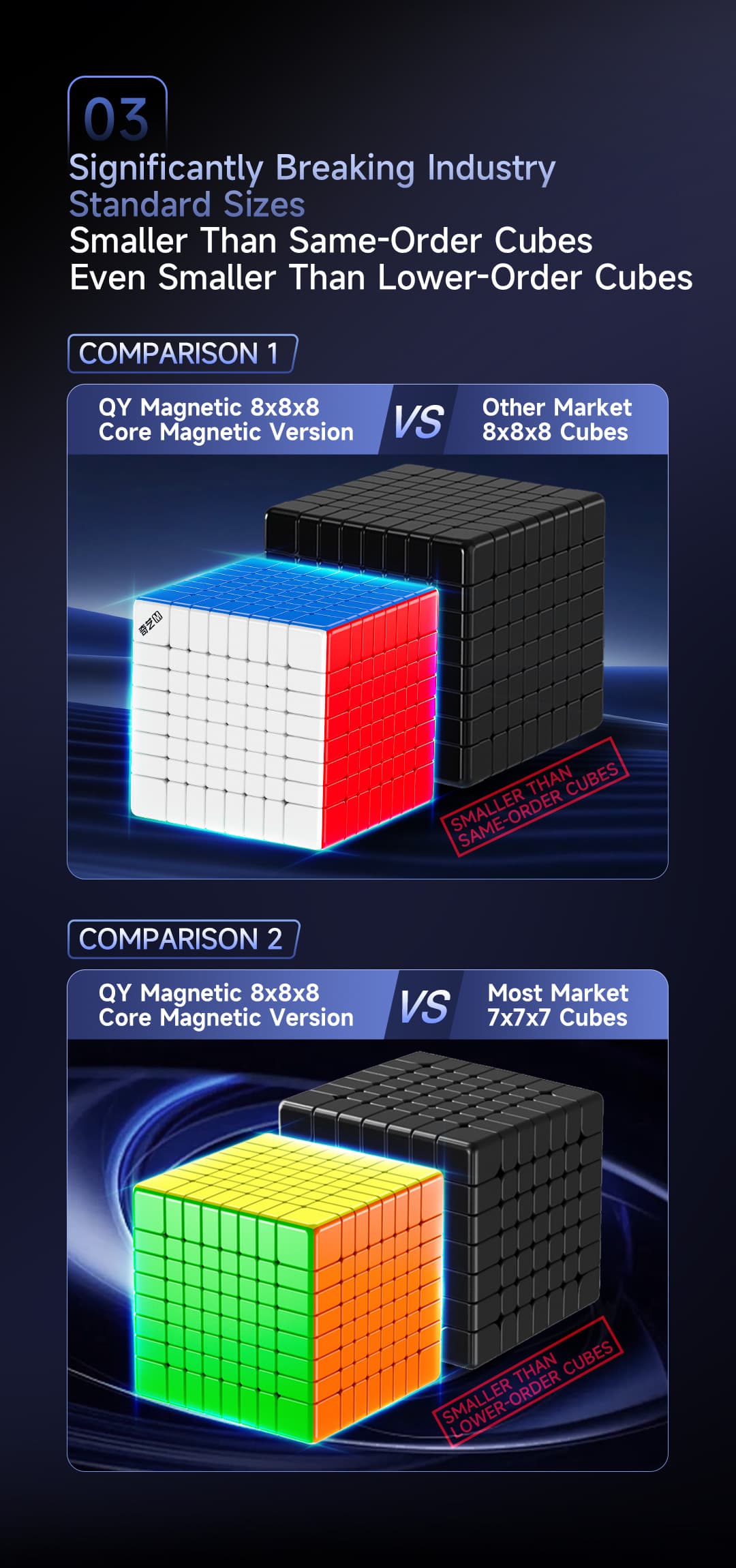 QiYi 8x8 Magnetic Ball Core - Stickerless image 7