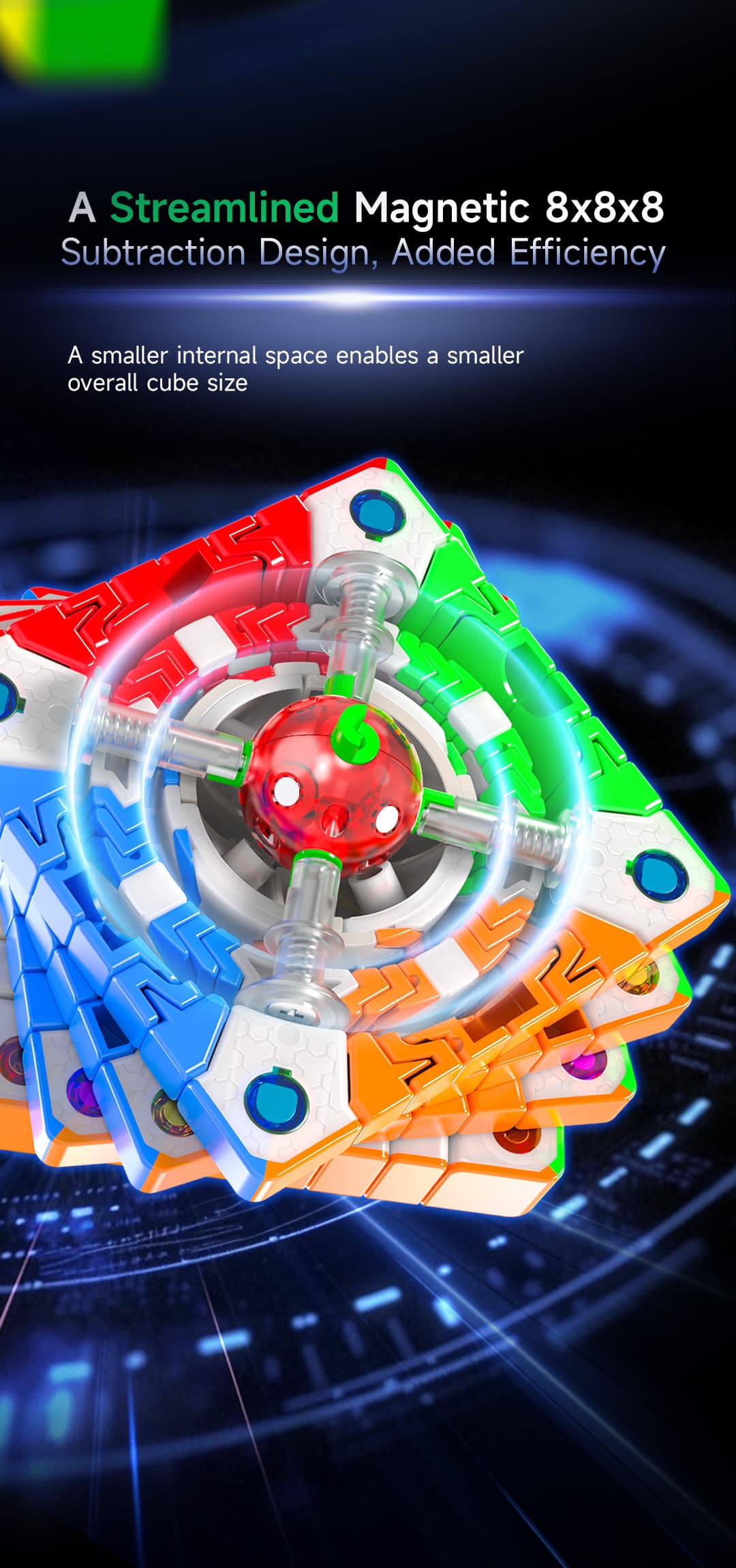 QiYi 8x8 Magnetic Ball Core - Stickerless image 11