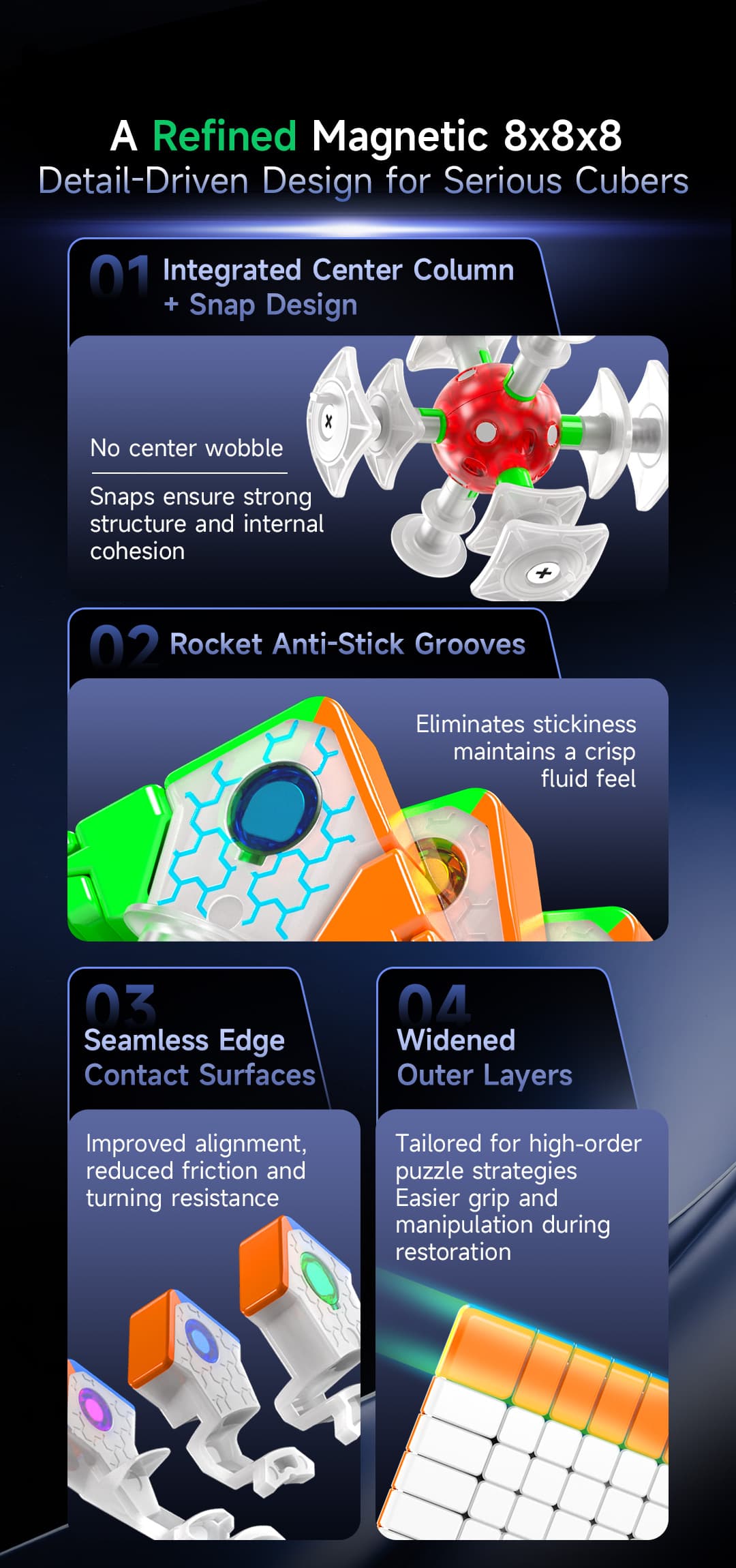 QiYi 8x8 Magnetic Ball Core - Stickerless image 13