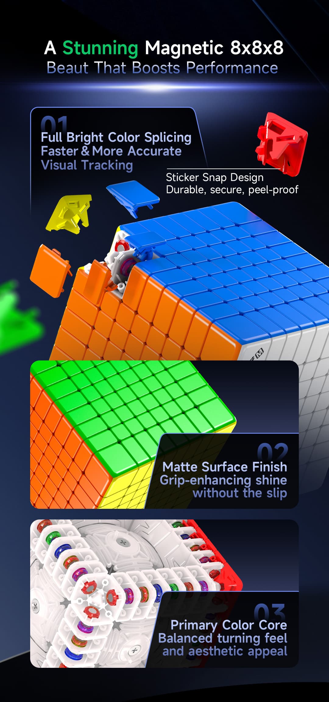 QiYi 8x8 Magnetic Ball Core - Stickerless image 12