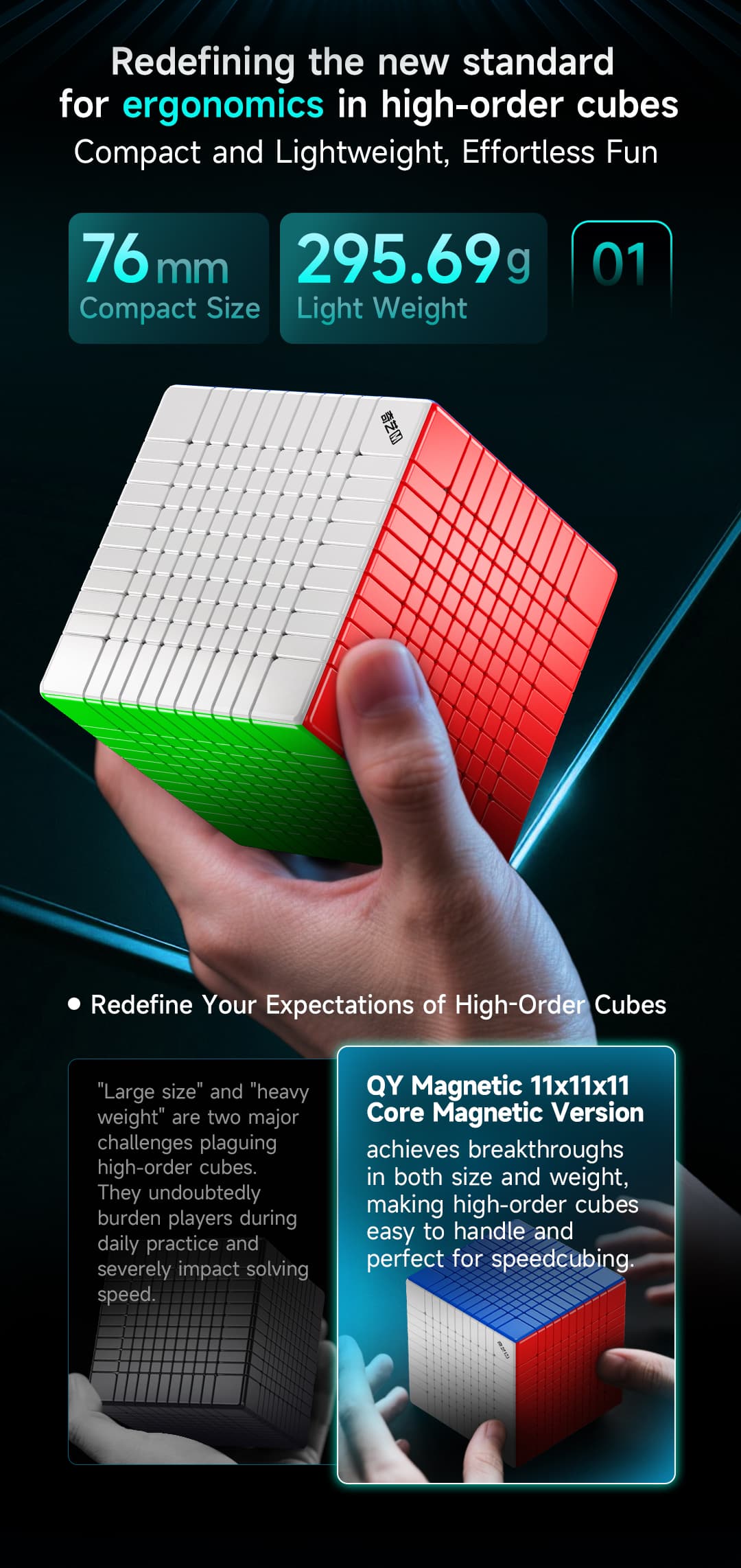 QiYi 11x11 Magnetic Ball Core - Stickerless image 5