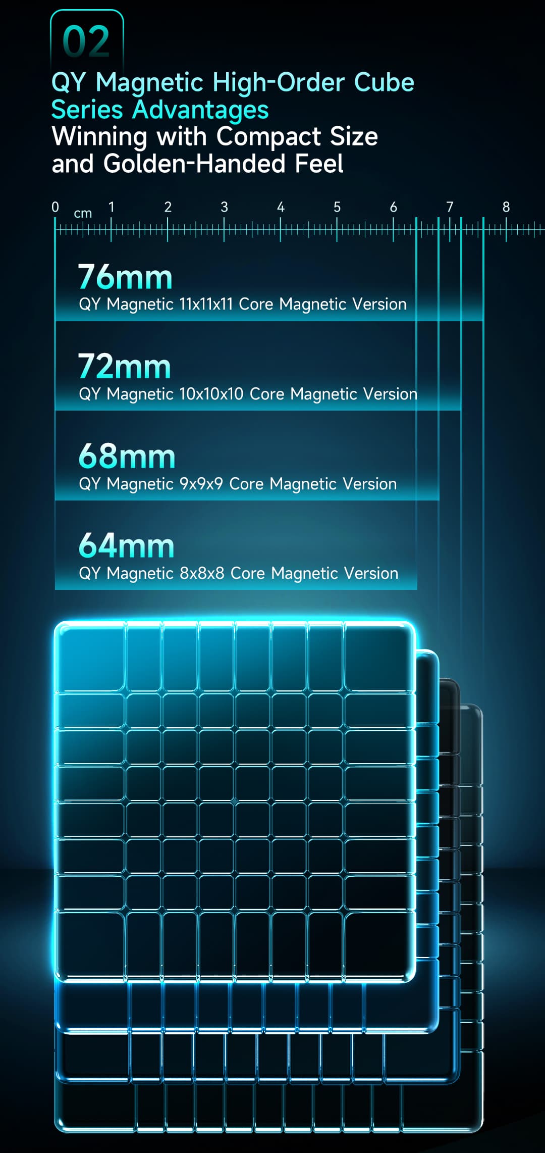 QiYi 11x11 Magnetic Ball Core - Stickerless image 6