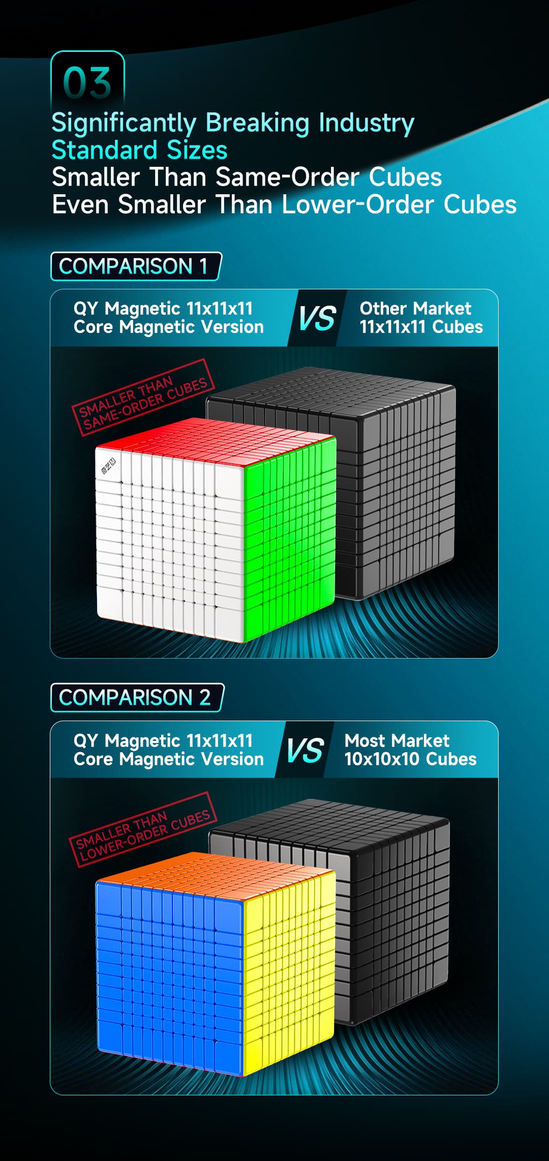 QiYi 11x11 Magnetic Ball Core - Stickerless image 7