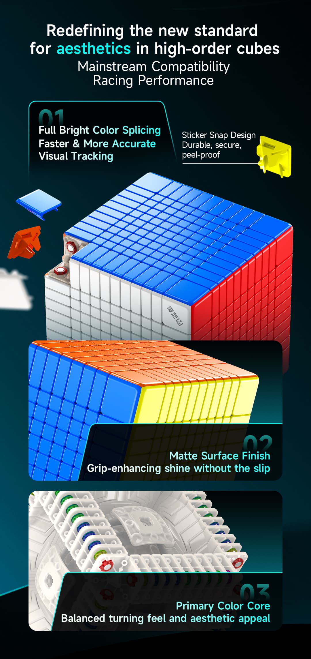 QiYi 11x11 Magnetic Ball Core - Stickerless image 11