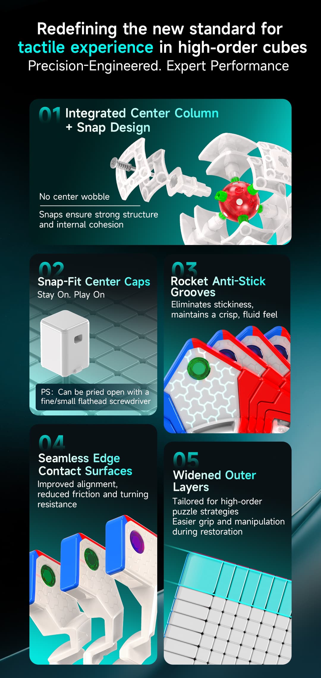 QiYi 11x11 Magnetic Ball Core - Stickerless image 12