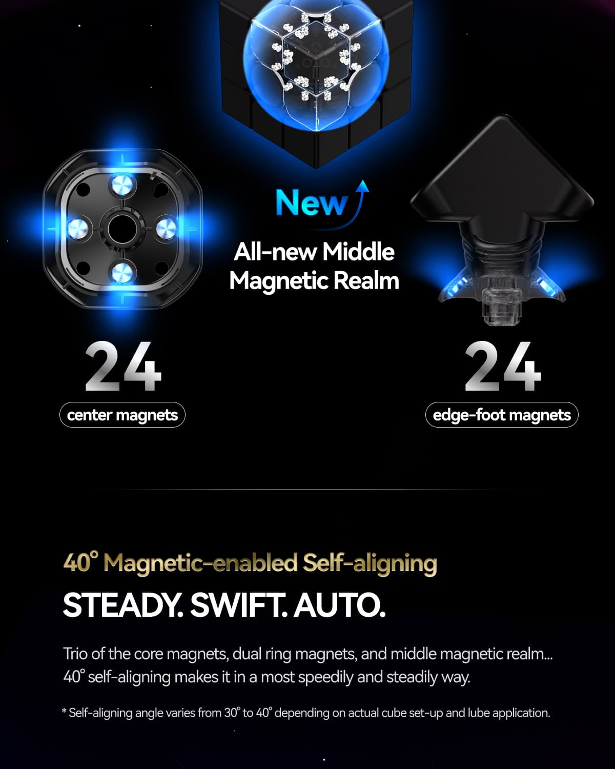 GAN 16 Maglev Max UV image 13