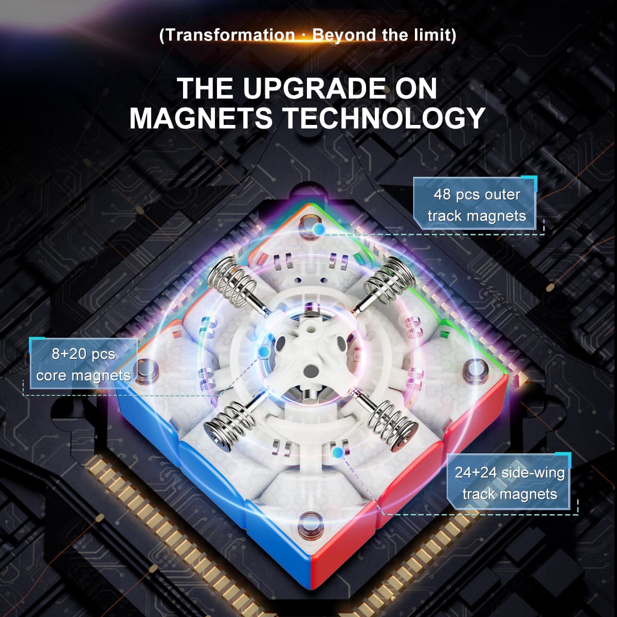 YJ Meta 3x3 Core Magnetic UV - Stickerless image 10