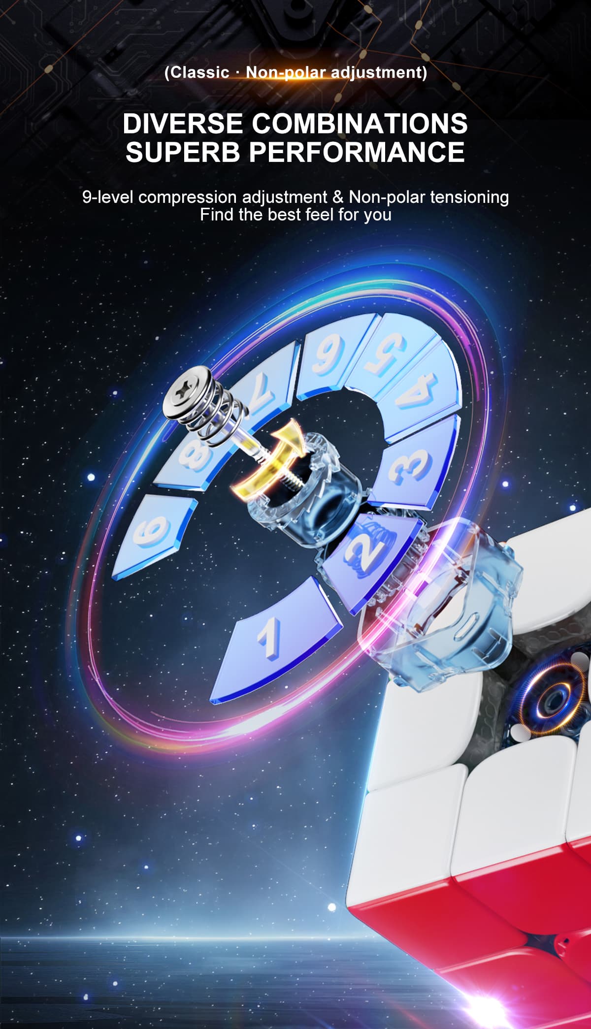 YJ Meta 3x3 Core Magnetic UV - Stickerless image 16
