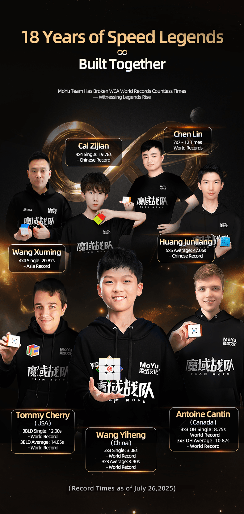 MoYu WeiLong V11 3x3 18th Anniversary image 7