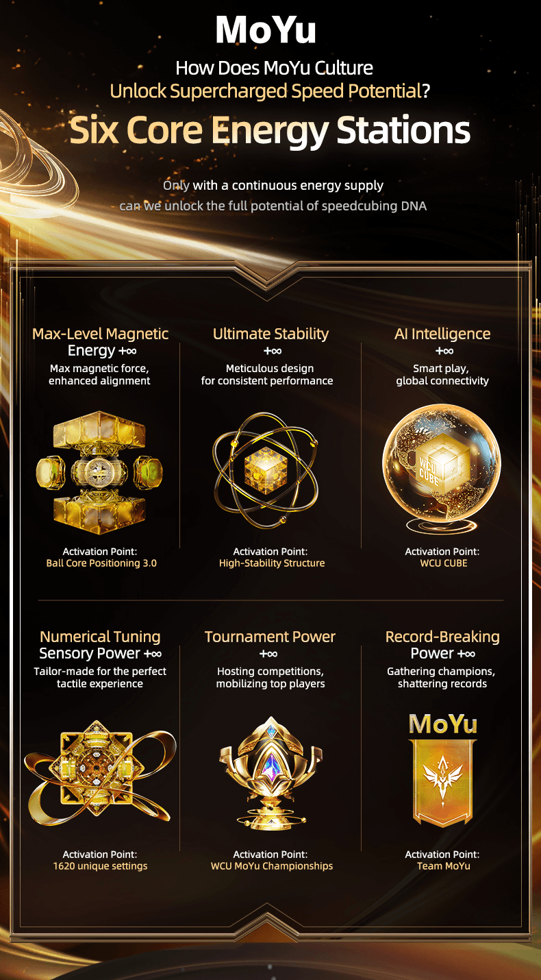 MoYu WeiLong V11 3x3 18th Anniversary image 10