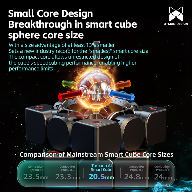 QiYi Tornado V4 AI UV with Charging Case - Stickerless image 20