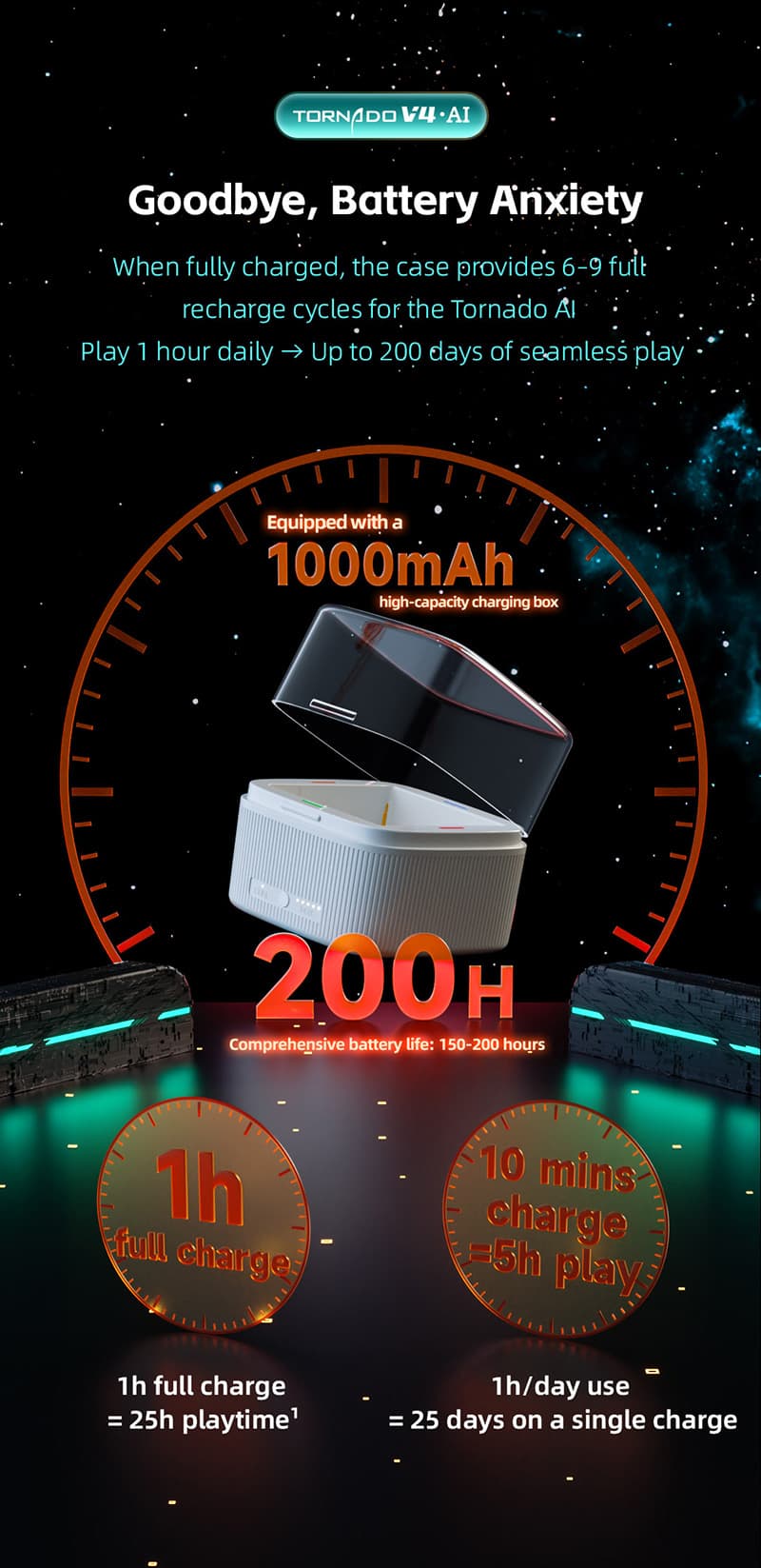 QiYi Tornado V4 AI UV with Charging Case - Stickerless image 27