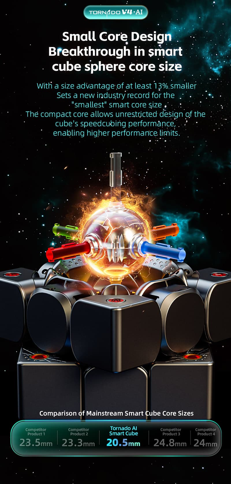 QiYi Tornado V4 AI UV with Charging Case - Stickerless image 35