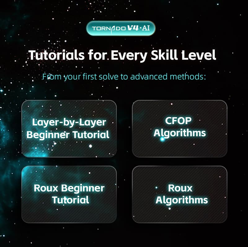 QiYi Tornado V4 AI UV with Charging Case - Stickerless image 39