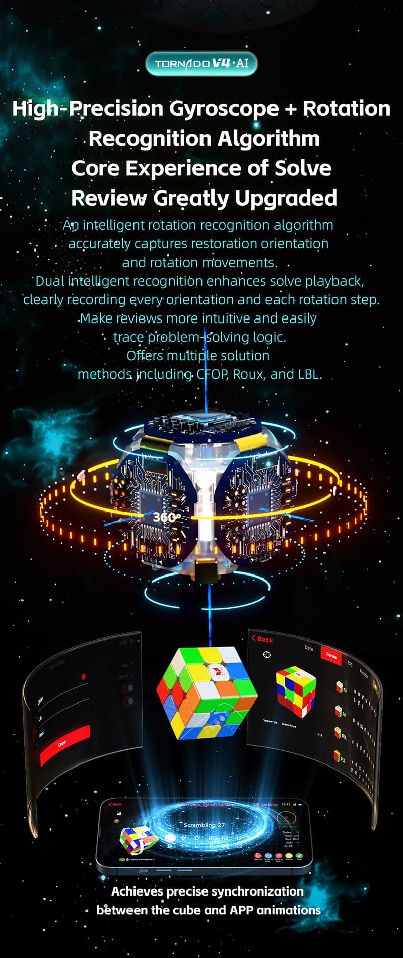 QiYi Tornado V4 AI UV with Charging Base - Stickerless image 24