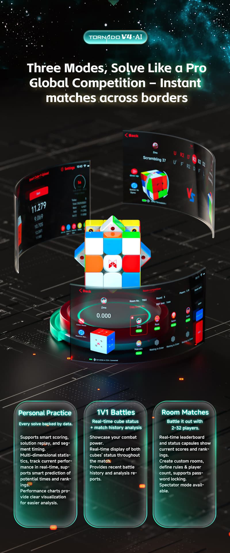 QiYi Tornado V4 AI UV with Charging Base - Stickerless image 28