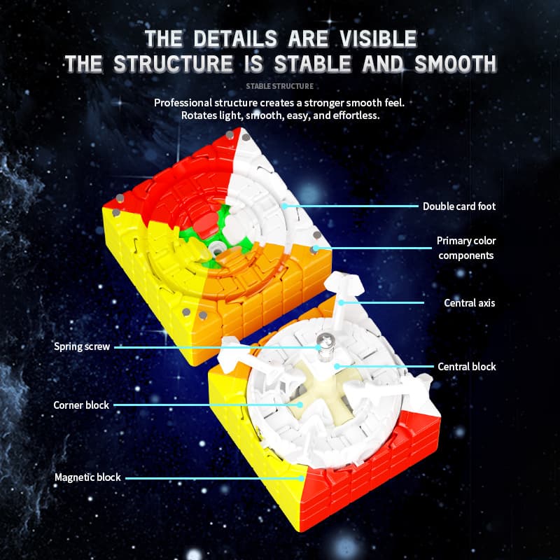 SengSo MoSheng 6x6 Magnetic - Stickerless image 8