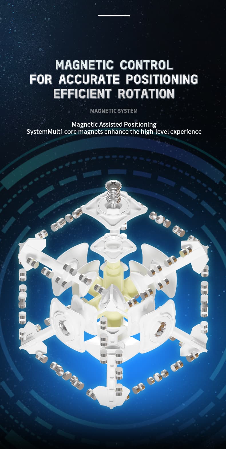 SengSo MoSheng 6x6 Magnetic - Stickerless image 13