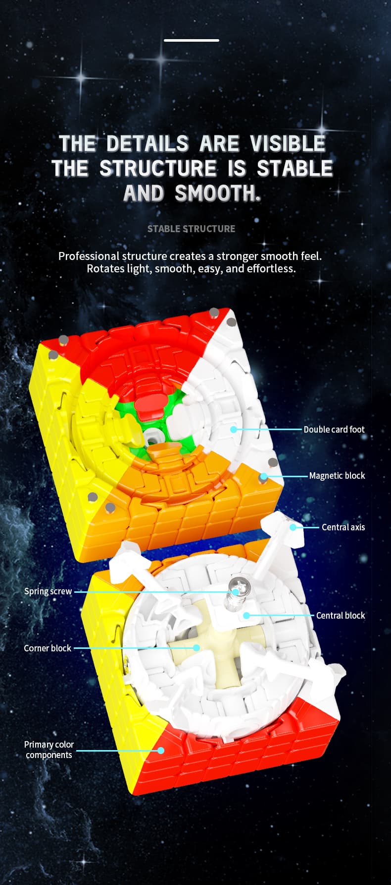 SengSo MoSheng 6x6 Magnetic - Stickerless image 15