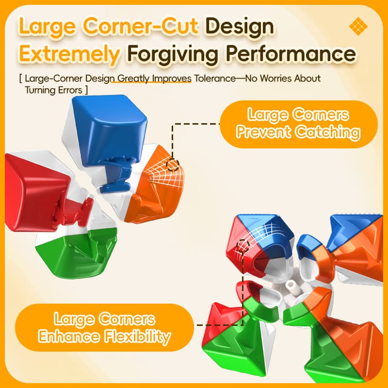 Meilong 9CM 2x2 Cube - Stickerless image 4