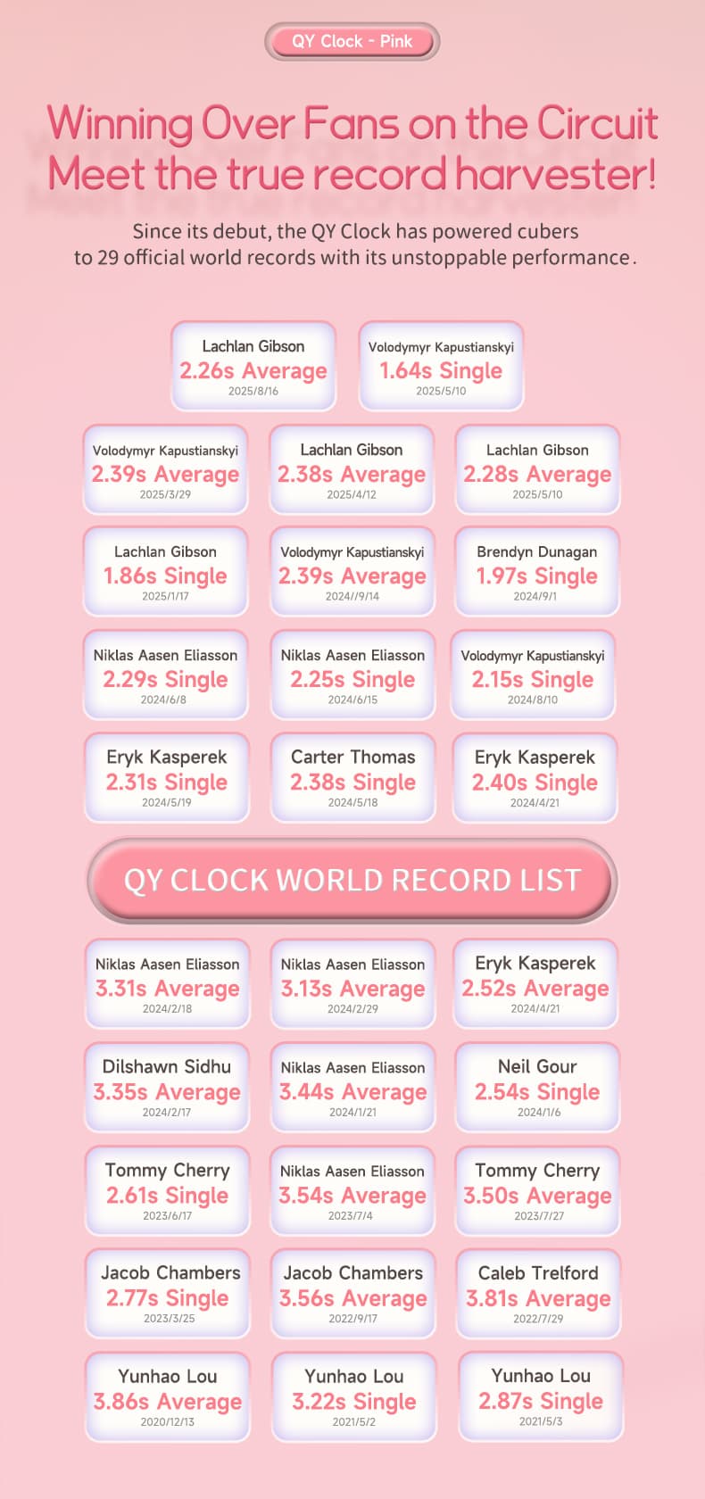 QiYi Magnetic Clock - Pink image 4