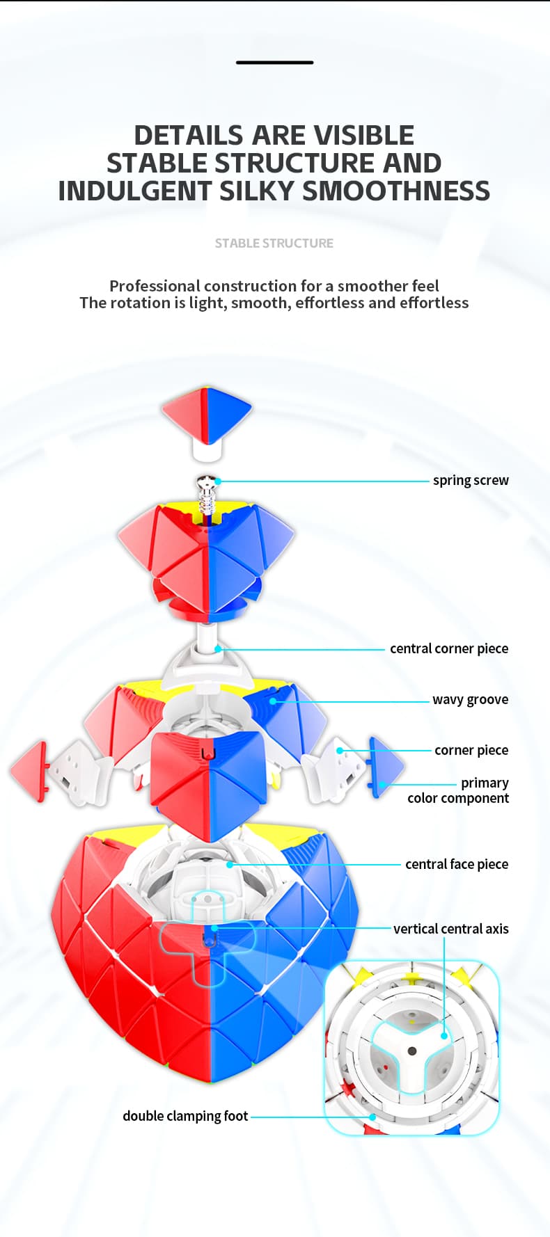 SengSo 5x5 Pyraminx - Stickerless image 7